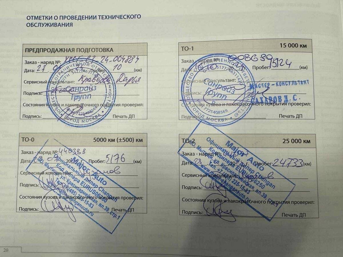 Купить Changan UNI-T, 2023, 36 571 км, фото №15